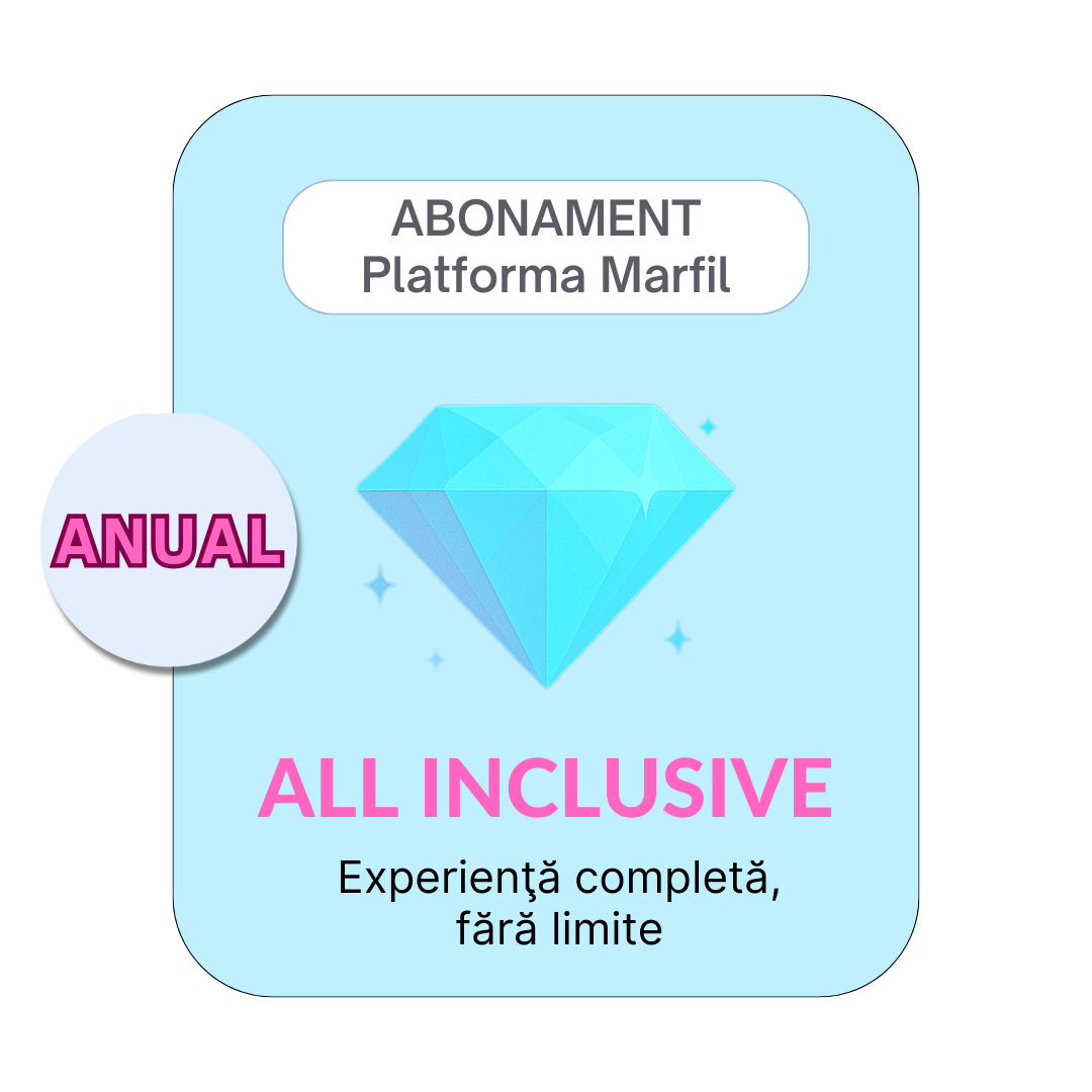 ALL INCLUSIVE - ANUAL